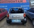 Черный Смарт Форту, объемом двигателя 0.6 л и пробегом 150 тыс. км за 2666 $, фото 4 на Automoto.ua