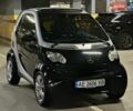 Чорний Смарт Fortwo, об'ємом двигуна 0.6 л та пробігом 180 тис. км за 2900 $, фото 2 на Automoto.ua
