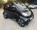 Чорний Смарт Fortwo, об'ємом двигуна 0.6 л та пробігом 5 тис. км за 2707 $, фото 1 на Automoto.ua