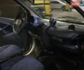 Чорний Смарт Fortwo, об'ємом двигуна 0.6 л та пробігом 180 тис. км за 2900 $, фото 21 на Automoto.ua