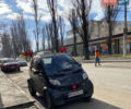 Черный Смарт Форту, объемом двигателя 0.6 л и пробегом 135 тыс. км за 3000 $, фото 4 на Automoto.ua