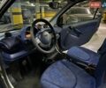 Чорний Смарт Fortwo, об'ємом двигуна 0.6 л та пробігом 180 тис. км за 2900 $, фото 12 на Automoto.ua