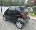 Черный Смарт Форту, объемом двигателя 0.6 л и пробегом 300 тыс. км за 1750 $, фото 4 на Automoto.ua