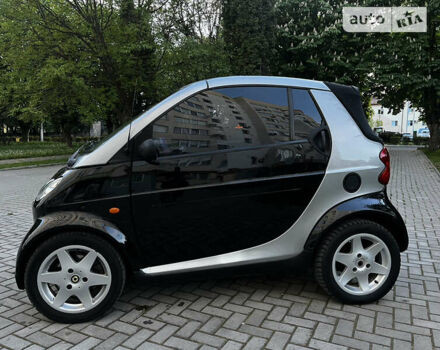 Чорний Смарт Fortwo, об'ємом двигуна 0.6 л та пробігом 203 тис. км за 2899 $, фото 13 на Automoto.ua