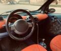 Чорний Смарт Fortwo, об'ємом двигуна 0.6 л та пробігом 5 тис. км за 2707 $, фото 2 на Automoto.ua