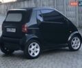 Черный Смарт Форту, объемом двигателя 0.6 л и пробегом 189 тыс. км за 2400 $, фото 5 на Automoto.ua