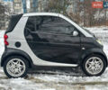 Чорний Смарт Fortwo, об'ємом двигуна 0.6 л та пробігом 170 тис. км за 2500 $, фото 5 на Automoto.ua