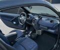 Черный Смарт Форту, объемом двигателя 0.6 л и пробегом 139 тыс. км за 3200 $, фото 8 на Automoto.ua