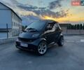 Черный Смарт Форту, объемом двигателя 0.6 л и пробегом 192 тыс. км за 2500 $, фото 1 на Automoto.ua