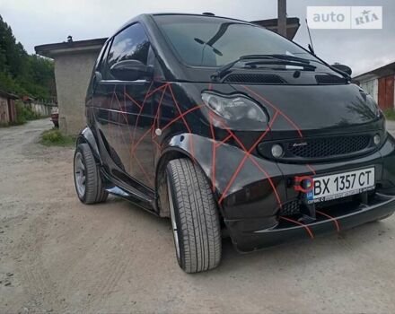 Чорний Смарт Fortwo, об'ємом двигуна 0.6 л та пробігом 178 тис. км за 3500 $, фото 1 на Automoto.ua