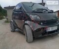 Чорний Смарт Fortwo, об'ємом двигуна 0.6 л та пробігом 178 тис. км за 3500 $, фото 1 на Automoto.ua