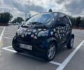 Чорний Смарт Fortwo, об'ємом двигуна 0.6 л та пробігом 283 тис. км за 2100 $, фото 1 на Automoto.ua