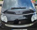 Чорний Смарт Fortwo, об'ємом двигуна 0.6 л та пробігом 151 тис. км за 3900 $, фото 1 на Automoto.ua