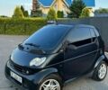 Черный Смарт Форту, объемом двигателя 0.6 л и пробегом 139 тыс. км за 3200 $, фото 1 на Automoto.ua