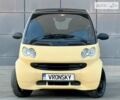 Чорний Смарт Fortwo, об'ємом двигуна 0.6 л та пробігом 199 тис. км за 3999 $, фото 34 на Automoto.ua