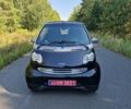 Чорний Смарт Fortwo, об'ємом двигуна 0.8 л та пробігом 216 тис. км за 3750 $, фото 1 на Automoto.ua
