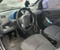Черный Смарт Форту, объемом двигателя 0.6 л и пробегом 183 тыс. км за 3000 $, фото 4 на Automoto.ua
