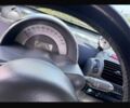 Чорний Смарт Fortwo, об'ємом двигуна 0.6 л та пробігом 143 тис. км за 4426 $, фото 6 на Automoto.ua