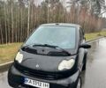 Чорний Смарт Fortwo, об'ємом двигуна 0 л та пробігом 204 тис. км за 3100 $, фото 4 на Automoto.ua