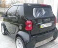 Чорний Смарт Fortwo, об'ємом двигуна 0.6 л та пробігом 165 тис. км за 3800 $, фото 1 на Automoto.ua