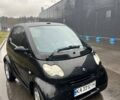 Чорний Смарт Fortwo, об'ємом двигуна 0 л та пробігом 204 тис. км за 3100 $, фото 2 на Automoto.ua