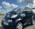 Черный Смарт Форту, объемом двигателя 0.6 л и пробегом 95 тыс. км за 1900 $, фото 1 на Automoto.ua