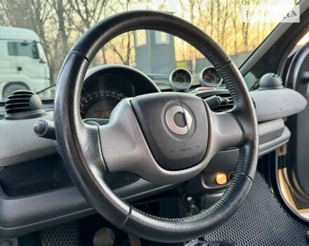 Чорний Смарт Fortwo, об'ємом двигуна 0.6 л та пробігом 199 тис. км за 3999 $, фото 15 на Automoto.ua