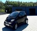 Черный Смарт Форту, объемом двигателя 0.6 л и пробегом 175 тыс. км за 2850 $, фото 1 на Automoto.ua
