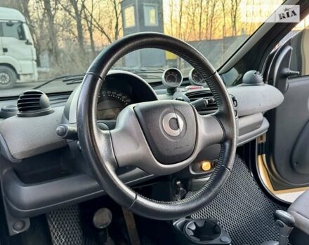 Чорний Смарт Fortwo, об'ємом двигуна 0.6 л та пробігом 199 тис. км за 3999 $, фото 14 на Automoto.ua