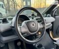 Чорний Смарт Fortwo, об'ємом двигуна 0.6 л та пробігом 199 тис. км за 3999 $, фото 14 на Automoto.ua