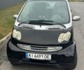 Чорний Смарт Fortwo, об'ємом двигуна 0.6 л та пробігом 168 тис. км за 3300 $, фото 12 на Automoto.ua