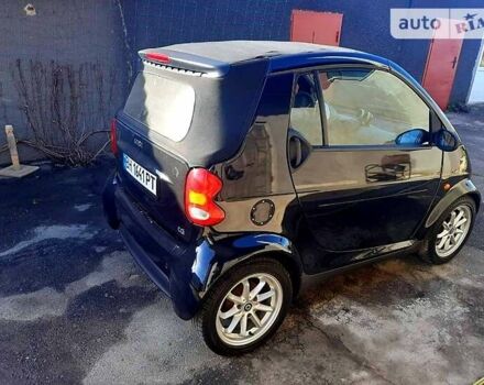 Чорний Смарт Fortwo, об'ємом двигуна 0.8 л та пробігом 198 тис. км за 3500 $, фото 1 на Automoto.ua