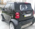 Черный Смарт Форту, объемом двигателя 0.6 л и пробегом 165 тыс. км за 3800 $, фото 1 на Automoto.ua