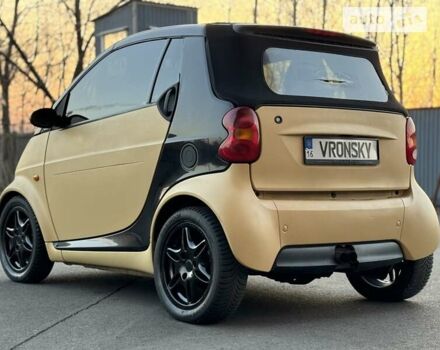 Чорний Смарт Fortwo, об'ємом двигуна 0.6 л та пробігом 199 тис. км за 3999 $, фото 2 на Automoto.ua