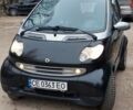 Чорний Смарт Fortwo, об'ємом двигуна 0.6 л та пробігом 187 тис. км за 3225 $, фото 1 на Automoto.ua