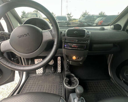 Смарт Форту 2002 в Одессе на Automoto.ua Черный Смарт Форту, объемом двигателя 0.6 л и пробегом 212 тыс. км за 2650 $, фото 6 на Automoto.ua