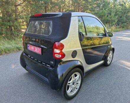 Чорний Смарт Fortwo, об'ємом двигуна 0.8 л та пробігом 216 тис. км за 3750 $, фото 4 на Automoto.ua