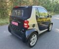 Чорний Смарт Fortwo, об'ємом двигуна 0.8 л та пробігом 216 тис. км за 3750 $, фото 4 на Automoto.ua
