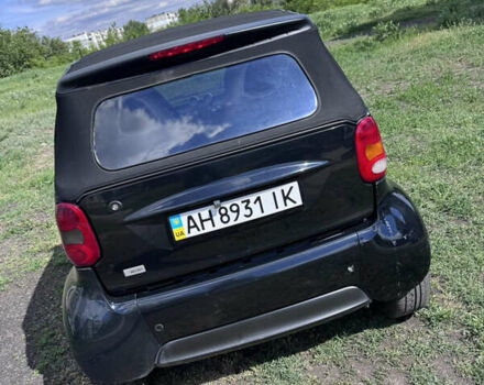 Черный Смарт Форту, объемом двигателя 0.6 л и пробегом 143 тыс. км за 3100 $, фото 19 на Automoto.ua