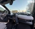 Чорний Смарт Fortwo, об'ємом двигуна 0.6 л та пробігом 199 тис. км за 3999 $, фото 21 на Automoto.ua