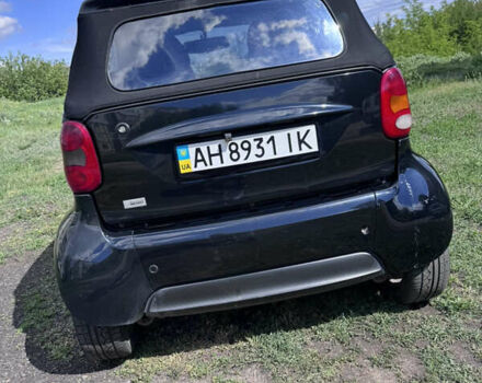 Черный Смарт Форту, объемом двигателя 0.6 л и пробегом 143 тыс. км за 3100 $, фото 22 на Automoto.ua