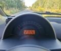 Смарт Форту 2002 в Бородянке на Automoto.ua Черный Смарт Форту, объемом двигателя 0.8 л и пробегом 216 тыс. км за 3750 $, фото 11 на Automoto.ua