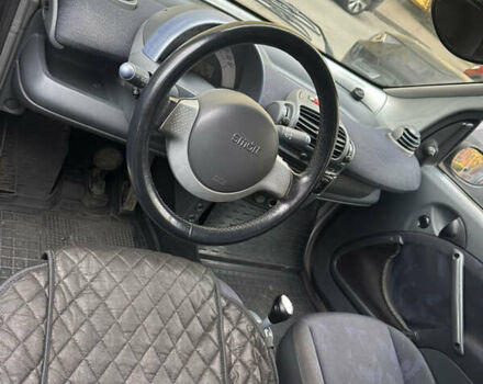 Черный Смарт Форту, объемом двигателя 0.6 л и пробегом 157 тыс. км за 2350 $, фото 4 на Automoto.ua