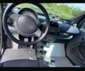Черный Смарт Форту, объемом двигателя 0.6 л и пробегом 143 тыс. км за 4426 $, фото 10 на Automoto.ua