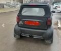 Черный Смарт Форту, объемом двигателя 0.6 л и пробегом 183 тыс. км за 3000 $, фото 2 на Automoto.ua