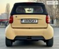 Чорний Смарт Fortwo, об'ємом двигуна 0.6 л та пробігом 199 тис. км за 3999 $, фото 30 на Automoto.ua