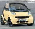 Чорний Смарт Fortwo, об'ємом двигуна 0.6 л та пробігом 199 тис. км за 3999 $, фото 10 на Automoto.ua