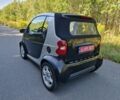 Чорний Смарт Fortwo, об'ємом двигуна 0.8 л та пробігом 216 тис. км за 3750 $, фото 6 на Automoto.ua