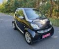 Чорний Смарт Fortwo, об'ємом двигуна 0.8 л та пробігом 216 тис. км за 3750 $, фото 2 на Automoto.ua