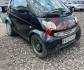 Чорний Смарт Fortwo, об'ємом двигуна 0.69 л та пробігом 100 тис. км за 1999 $, фото 1 на Automoto.ua
